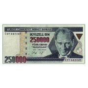 Kredits online - Hoste.lv